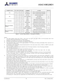 AS4C16M32MD1-5BIN Datasheet Page 19