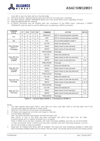 AS4C16M32MD1-5BIN 데이터 시트 페이지 20