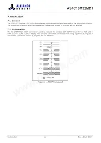 AS4C16M32MD1-5BIN 데이터 시트 페이지 22