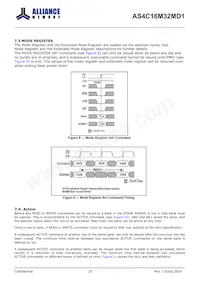 AS4C16M32MD1-5BIN Datasheet Page 23