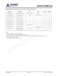 AS4C1G8D3LA-10BCN Datenblatt Seite 18