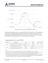 AS4C1G8D3LA-10BCN Datenblatt Seite 22