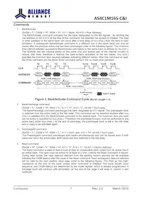 AS4C1M16S-6TINTR Datasheet Page 8
