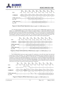 AS4C1M16S-6TINTR Datasheet Page 9