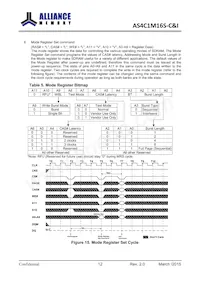 AS4C1M16S-6TINTR Datenblatt Seite 13