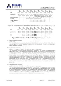 AS4C1M16S-6TINTR Datasheet Page 16