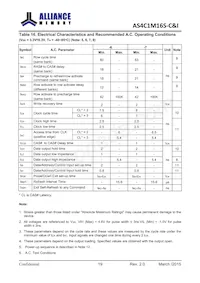 AS4C1M16S-6TINTR Datasheet Page 20