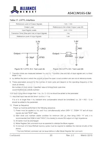 AS4C1M16S-6TINTR Datasheet Page 21