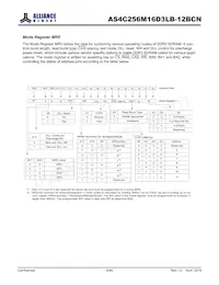 AS4C256M16D3LB-12BCNTR Datasheet Page 9