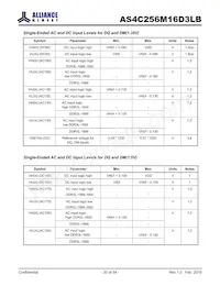 AS4C256M16D3LB-12BINTR Datenblatt Seite 20