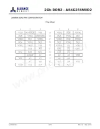 AS4C256M8D2-25BIN Datasheet Page 3