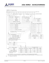 AS4C256M8D2-25BIN Datasheet Page 10