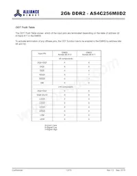 AS4C256M8D2-25BIN Datasheet Page 13