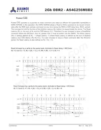 AS4C256M8D2-25BIN Datasheet Page 18