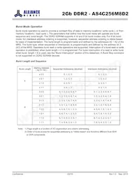 AS4C256M8D2-25BIN Datasheet Page 20