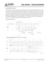 AS4C256M8D2-25BIN Datasheet Page 21