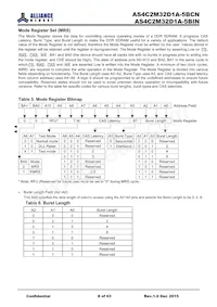 AS4C2M32D1A-5BINTR Datasheet Pagina 8