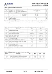 AS4C2M32D1A-5BINTR數據表 頁面 11