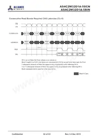 AS4C2M32D1A-5BINTR Datasheet Page 22