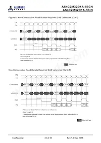 AS4C2M32D1A-5BINTR Datasheet Page 23