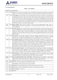 AS4C2M32S-6BINTR Datasheet Page 4