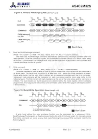 AS4C2M32S-6BINTR Datasheet Page 9