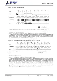AS4C2M32S-6BINTR Datasheet Page 11