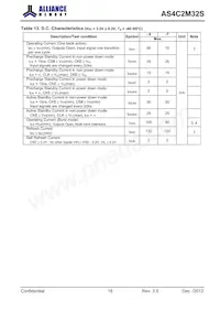 AS4C2M32S-6BINTR Datasheet Page 18