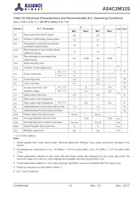 AS4C2M32S-6BINTR Datasheet Page 19
