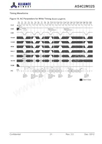AS4C2M32S-6BINTR Datenblatt Seite 21