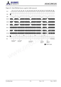 AS4C2M32S-6BINTR Datenblatt Seite 23