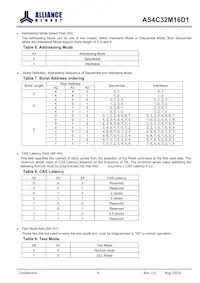 AS4C32M16D1-5BINTR Datasheet Page 9