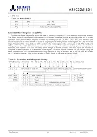 AS4C32M16D1-5BINTR Datasheet Page 10