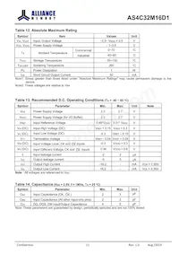 AS4C32M16D1-5BINTR Datasheet Page 11