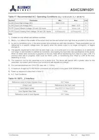 AS4C32M16D1-5BINTR Datasheet Page 14