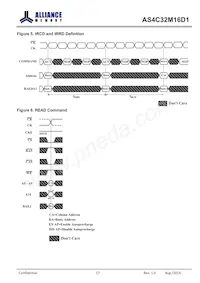 AS4C32M16D1-5BINTR Datasheet Page 17