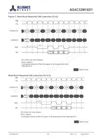 AS4C32M16D1-5BINTR Datasheet Page 18