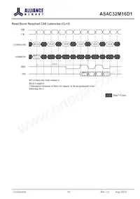 AS4C32M16D1-5BINTR Datasheet Page 19