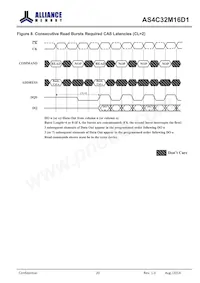 AS4C32M16D1-5BINTR Datasheet Page 20