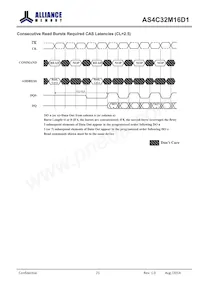 AS4C32M16D1-5BINTR Datasheet Page 21