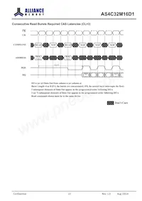 AS4C32M16D1-5BINTR Datasheet Pagina 22