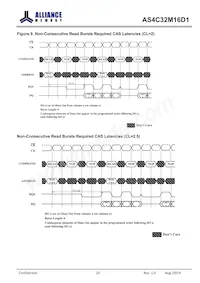 AS4C32M16D1-5BINTR Datenblatt Seite 23