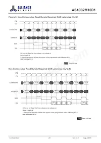 AS4C32M16D1-5BINTR數據表 頁面 23