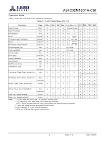 AS4C32M16D1A-5TINTR Datasheet Page 8