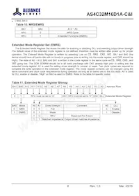 AS4C32M16D1A-5TINTR Datasheet Page 11