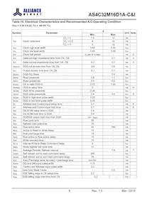 AS4C32M16D1A-5TINTR Datasheet Page 14