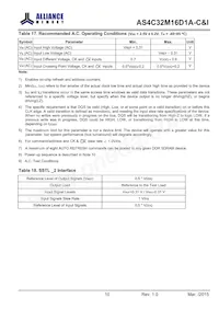 AS4C32M16D1A-5TINTR Datasheet Page 15