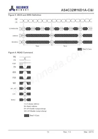 AS4C32M16D1A-5TINTR Datasheet Page 18
