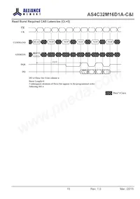 AS4C32M16D1A-5TINTR Datasheet Pagina 20