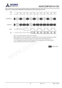 AS4C32M16D1A-5TINTR Datasheet Page 21